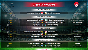 BtcTurk YMS-Antalyaspor Maçı Pazar Günü