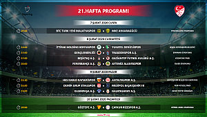 BtcTurk YMS, MKE Ankaragücü Maçı Cuma 20:00'de