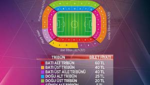 BtcTurk YMS'de, Trabzonspor Hazırlıkları Başladı