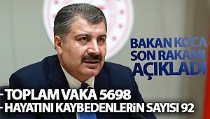 Koca, Toplam Vaka Sayımız 5698, Can Kaybımız 92
