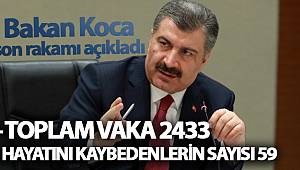 Sağlık Bakanı Koca Son Rakamı Açıkladı!