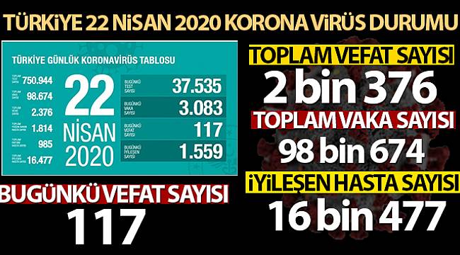 Bakan Koca'dan Önemli Açıklama