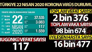 Bakan Koca'dan Önemli Açıklama