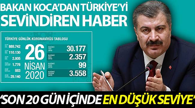 Bakan Koca'dan Sevindiren Haber