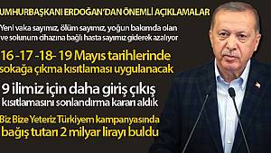 16 -17 -18- 19 Mayıs'da Sokağa Çıkma Kısıtlaması Uygulanacak