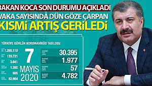 Bakan Koca, Son Verileri Açıkladı