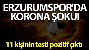 Erzurumspor'da Korona Şoku