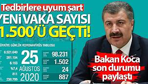 Koronavirüste son rakamlar açıklandı