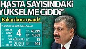 Son 24 saatte korona virüsten 18 kişi hayatını kaybetti