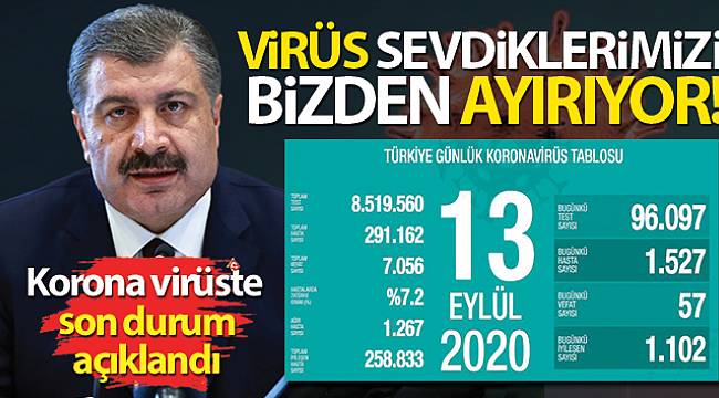 Son 24 saatte korona virüsten 57 kişi hayatını kaybetti