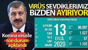Son 24 saatte korona virüsten 57 kişi hayatını kaybetti