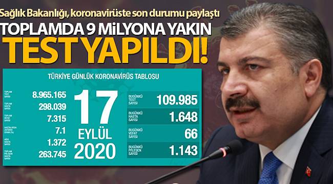 Son 24 saatte korona virüsten 66 kişi hayatını kaybetti