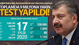 Son 24 saatte korona virüsten 66 kişi hayatını kaybetti