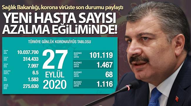 Son 24 saatte korona virüsten 68 kişi hayatını kaybetti