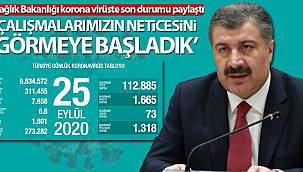 Son 24 saatte korona virüsten 73 kişi hayatını kaybetti