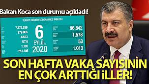 Son 24 saatte koronavirüsten 53 kişi hayatını kaybetti