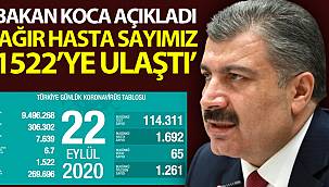Türkiye'de bugün koronavirüsten hayatını kaybedenleri sayısı: 65