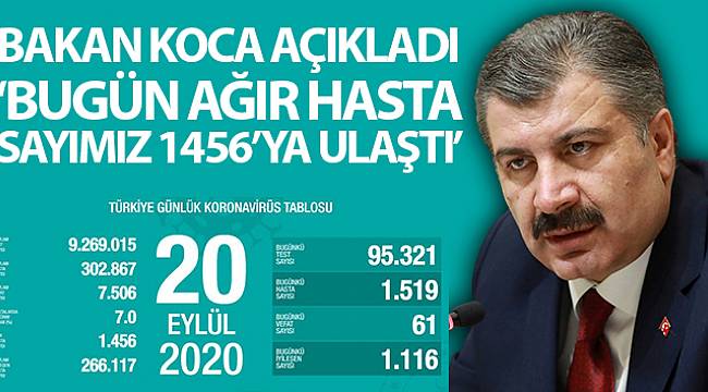 Türkiye'de bugün koronavirüsten hayatını kaybedenlerin sayısı: 61