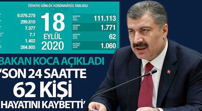 Türkiye'de bugün koronavirüsten hayatını kaybedenlerin sayısı: 62