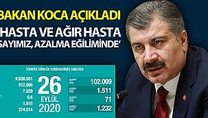 Türkiye'de bugün koronavirüsten hayatını kaybedenlerin sayısı: 71