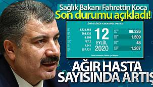 Türkiye'de son 24 saatte 1509 kişiye koronavirüs tanısı konuldu
