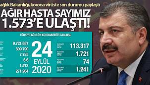 Türkiye'de son 24 saatte 1721 kişiye koronavirüs tanısı konuldu