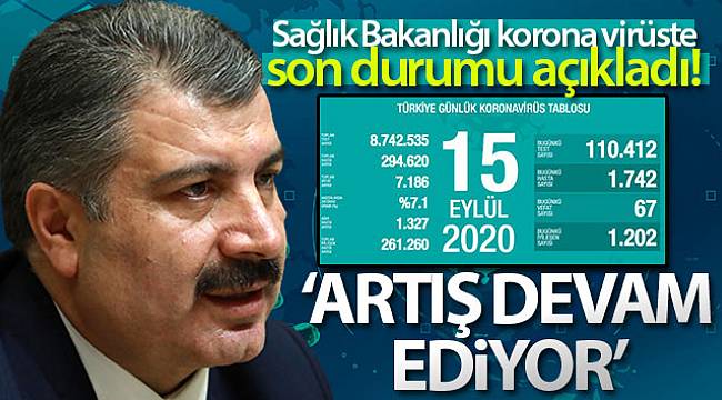 Türkiye'de son 24 saatte 1742 kişiye koronavirüs tanısı konuldu