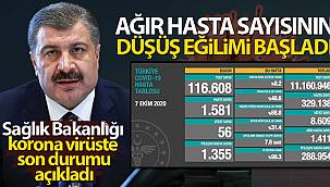 Son 24 saatte korona virüsten 56 kişi hayatını kaybetti
