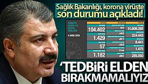 Son 24 saatte korona virüsten 57 kişi hayatını kaybetti