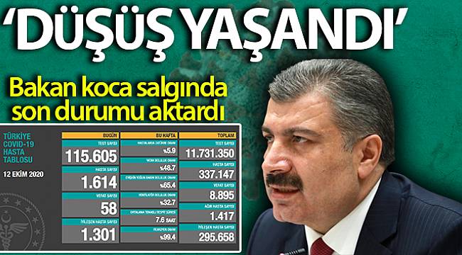 Son 24 saatte korona virüsten 58 kişi hayatını kaybetti