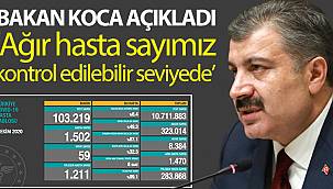 Son 24 saatte korona virüsten 59 kişi hayatını kaybetti