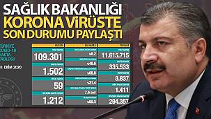 Son 24 saatte korona virüsten 59 kişi hayatını kaybetti