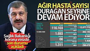 Son 24 saatte korona virüsten 66 kişi hayatını kaybetti