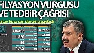 Türkiye'de son 24 saatte 1629 kişiye koronavirüs tanısı konuldu