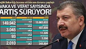 13 Kasım korona virüs tablosu açıklandı