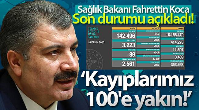 Korona virüsten 89 kişi hayatını kaybetti