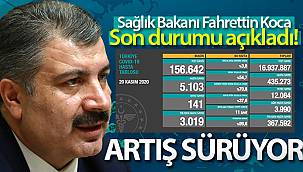 Son 24 saatte korona virüsten 141 kişi hayatını kaybetti