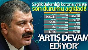 Son 24 saatte korona virüsten 83 kişi hayatını kaybetti