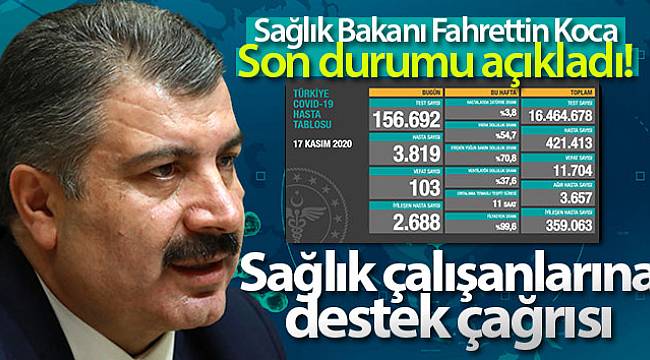 Son 24 saatte koronavirüsten 103 kişi hayatını kaybetti