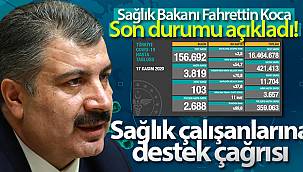 Son 24 saatte koronavirüsten 103 kişi hayatını kaybetti
