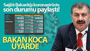 Korona virüsten 193 kişi hayatını kaybetti