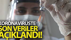 Koronavirüste son durum açıklandı!