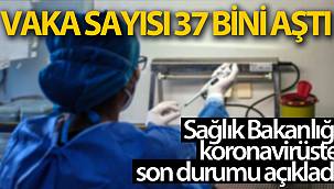 Vaka Sayısı 37 Bini Aştı
