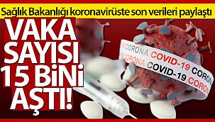 Vaka Sayısı 15 Bini Aştı!