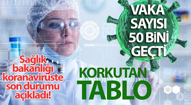 Vaka Sayısı 50 Bini Aştı!