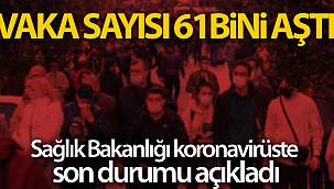 Vaka Sayısı 61 Bini Aştı