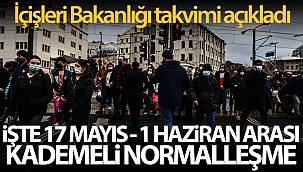 İçişleri Bakanlığı normalleşme takvimini açıkladı