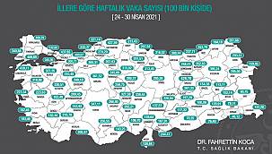 İllere göre haftalık vaka sayıları açıklandı!