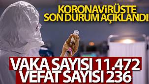 Koronavirüste son durum açıklandı!