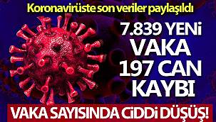 Koronavirüste son veriler açıklandı!